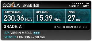 Speedtest.net - Virgin London Server